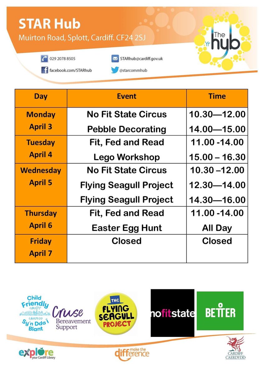 STARCOMMUNITYHUB tweet media