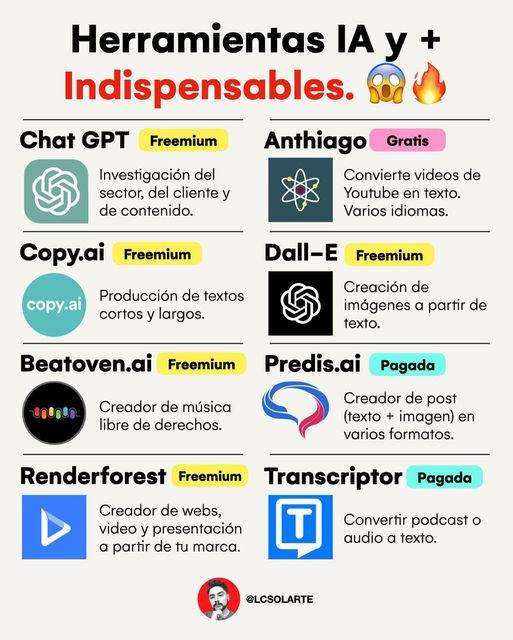 Las herramientas de #InteligenciaAArtificial y algunas otras más, que debes aprender a usar ya. 
Créditos:  <a href="/lcsolarte_/">Luis Carlos Solarte</a>