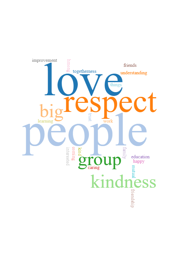 Community Action tweet media