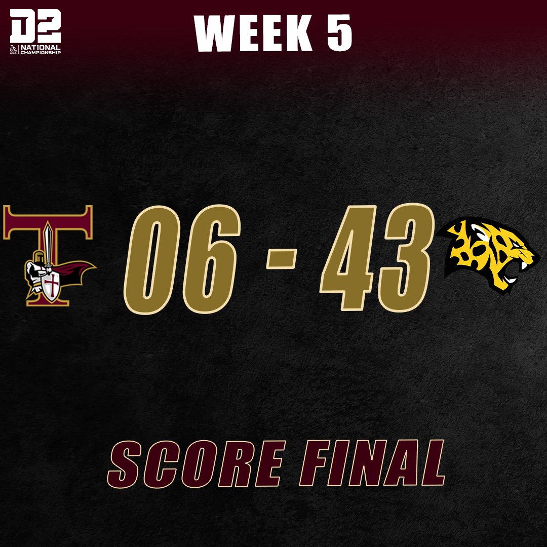 AFCTEMPLIERS's tweet photo. 🏈 Résultats du Week-End 🏈

Séniors : Templiers 06 - 43 Léopards
U20 : Templiers 00 - 18 Molosses

Forfait de nos U20 dû à un manque d'effectif.

#WeAreOne #Templiers #GoldNation #FFFA #Elancourt #Football #FootballAmericain #FlagFootball #Cheerleading https://t.co/ueuQUmYmn5