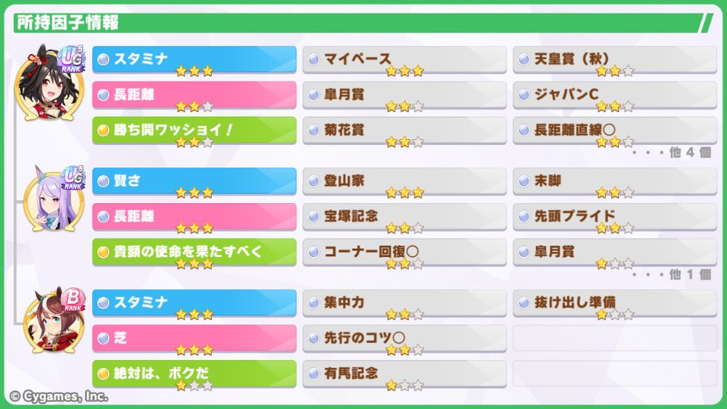 KleinLeos's tweet photo. アリエス杯に向けて祖父母に使えそうなキタサン置いてます。

ID：411715724109
代表：キタサンブラック
青因子：スタミナ6賢さ3
赤因子：長距離5芝3
緑因子：勝ち鬨ワッショイ！2
白因子：マイペース3 登山家5
長距離直線2 先行直線2 陽の加護2
コーナー回復2   など  

#ウマ娘
#フレンド募集 https://t.co/oxNejvaxtr