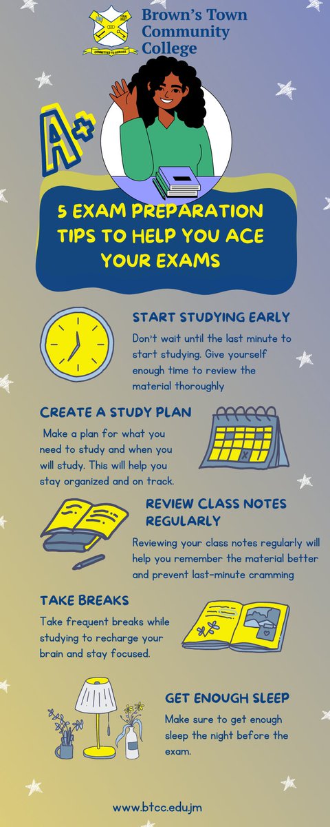 btccjm's tweet photo. Exams are right around the corner.  Here are some study tips to help you ace your exams. https://t.co/fee6iGsH8F