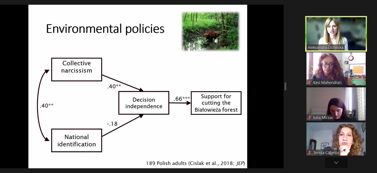 Kesi Mahendran, Prof• (@kesimahendran) on Twitter photo It's our forest & we can do what we like with it!
Keynote Alexandra Cichocka <a href="/PolPsychKent/">PolPsych_Kent</a> shows the consequences of #collectivenarcissism
Those high in collective narcissism are instrumental towards in-group & believe in conspiracies against them
#UKPoliticalPsychologyCon23 It's our forest & we can do what we like with it!
Keynote Alexandra Cichocka <a href="/PolPsychKent/">PolPsych_Kent</a> shows the consequences of #collectivenarcissism
Those high in collective narcissism are instrumental towards in-group & believe in conspiracies against them
#UKPoliticalPsychologyCon23
