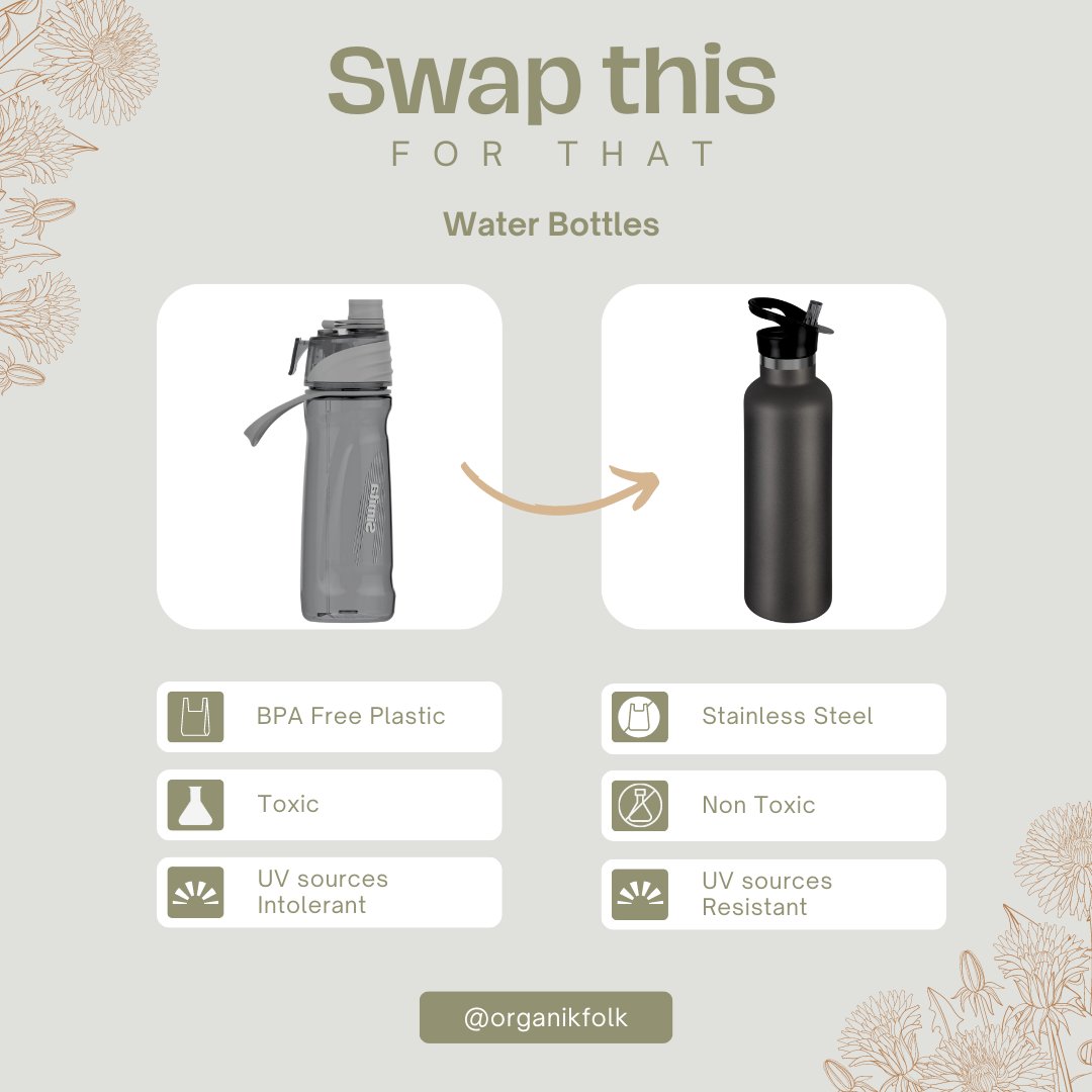 OrganikFolk's tweet image. Looking for a new water bottle for your little one? Criteria for the BEST water bottles:
1. Made of high-quality stainless steel;
2. Double-walled insulation to keep drinks cold;
3. Silicone mouthpiece to prevent teeth marks and plastic gnawing. #chemicalfreeliving #lowtox