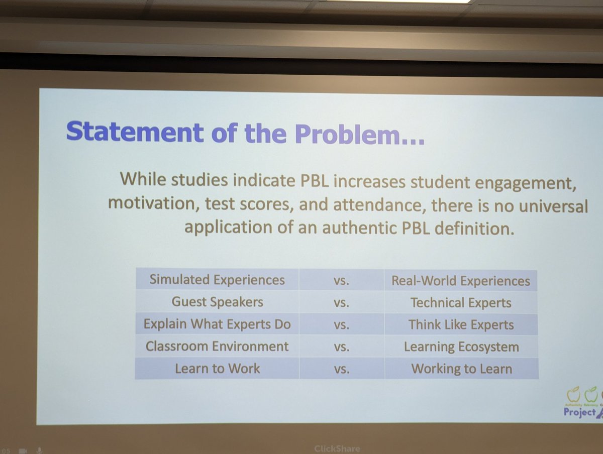edtechVicki's tweet image. How do we get PBL experiences into the right column? #pacreatecon