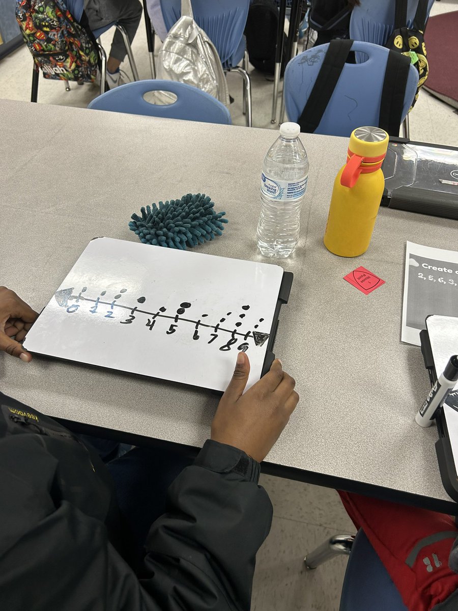 mrspharesyall's tweet image. Teaching with a ClearTouch TV always makes math time more engaging! Students were creating Dot Plots with collected data. #modelingexpectations I do, We do, You do in action! 🎉 #toschpride