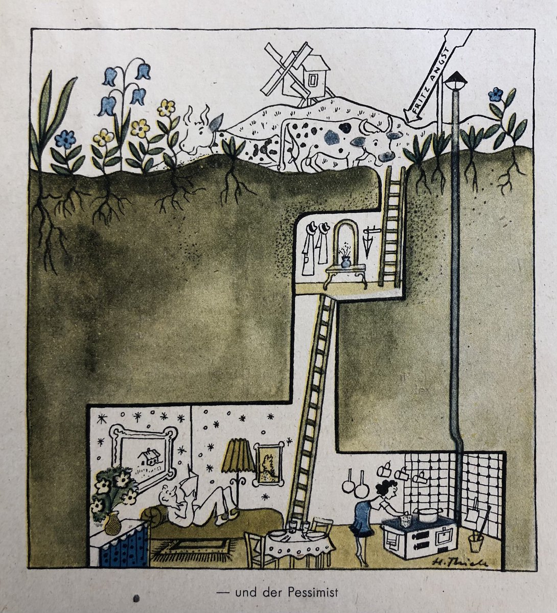Herbert Thiele (1905-1973), 1948 