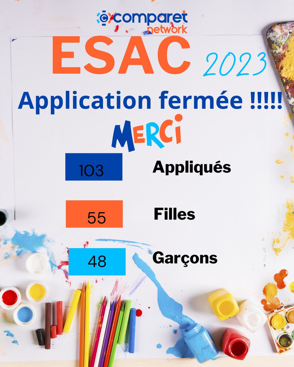 Comparetnetwork's tweet photo. Un grand merci aux 103 personnes qui ont postulé au programme.

Le 30 mars 2023, la liste des 25 personnes retenues sera publiée.

#COMPARET #art #entrepreneurship #ferme #merci #culture https://t.co/cvNyTxejEH