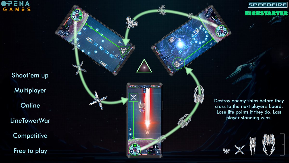 OpenaGames's tweet photo. Chapitre #6 : Gameplay de #Speedfire - Détruire pour survivre 🚀 

@Kickstarter : https://t.co/Y2ysFdlgAJ

Dans ce jeu compétitif en ligne à 8 joueurs, vous devrez envoyer des vaisseaux sur le board de vos adversaires tout en protégeant le vôtre. 

#kickstarter #KickstarterReads https://t.co/DI1FZYEpYI