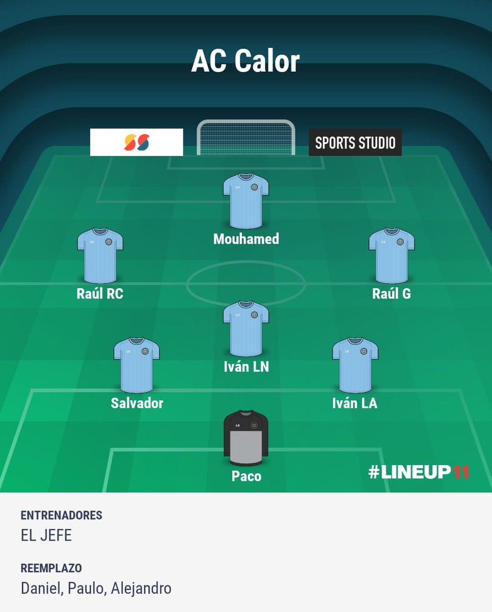ACCalorMijas's tweet photo. TENEMOS VII INICIAL PARA MAÑANAAAAAAAAAAAAAAAA!!
Dos cambios respecto al último partido:
@Raulrc207 ⇄ @Truewq_gha
Salvador ⇄ @momento_moai
#ACCalor #PorElJefe #Valors https://t.co/rDLLlQ5jum