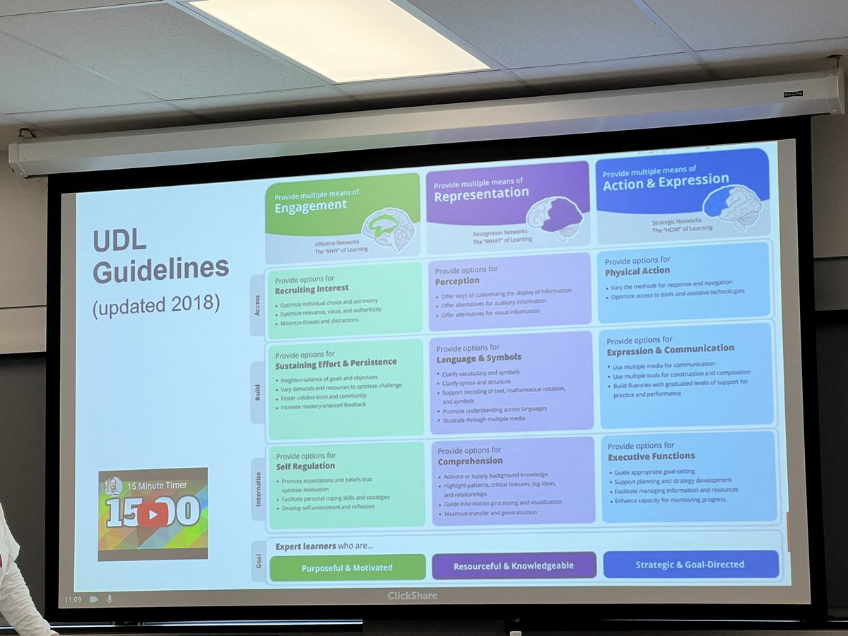 HenRyCreated's tweet image. #universaldesign #pacreatecon