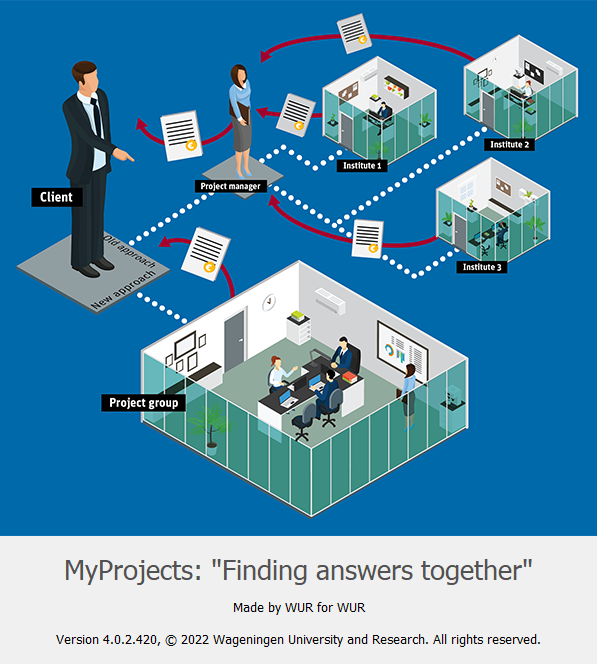 "Finding answers together" 

The answer: 8 8 8 8 8