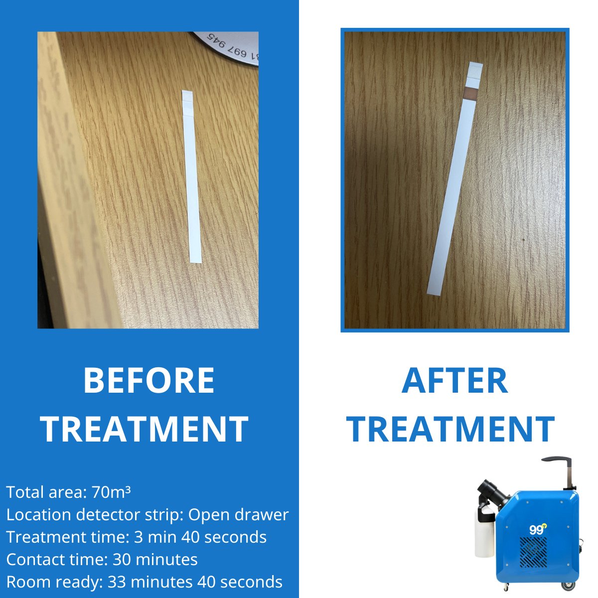 PDI International tweet media