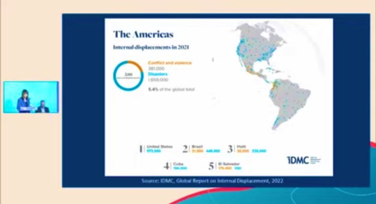 DDisplacement's tweet photo. Starting now #NAPExpo 2023 in Chile with strong messages by keynote speakers from the U.S and Belice on the relationship between the adverse effects of #ClimateChange and displacement in the Americas #ChileAdaptationWeek https://t.co/xBmNGPtABf