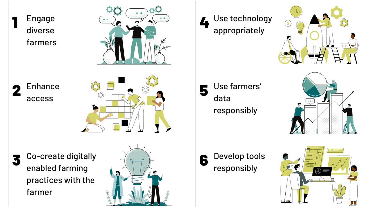 Digital tools can benefit millions of smallholder #farmers transition to #Agroecology practices 
Researchers &amp; developers must prioritize farmers’ involvement in developing &amp; using new practices &amp; #InclusiveDigitalTools 👩🏽‍🌾🤳

👉bit.ly/3yWtEgF

#ClimateChange #Agriculture