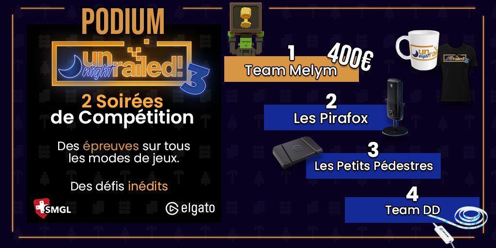 Encore un grand bravo à la Team Melym 👏et à tous les finalistes. 

Merci <a href="/elgatoFRA/">Elgato France</a> et la @SMGLeague pour leur soutien.

On a déjà hâte d'être l'année prochaine ❗