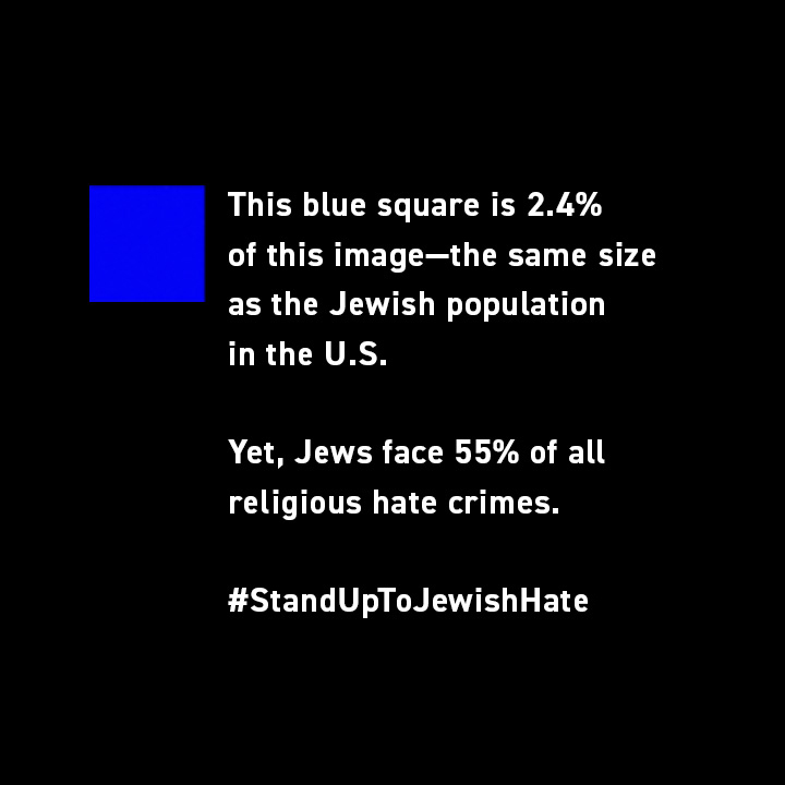 This morning, the Today Show launched our important work for FCAS.  While Jews make up 2.4% of the American population, they are the victims of 55% of religious based hate crimes.  Join us in using the #🟦 (the Blue Square emoji) to #StandUpToJewishHate.  StandUptoJewishHate.org