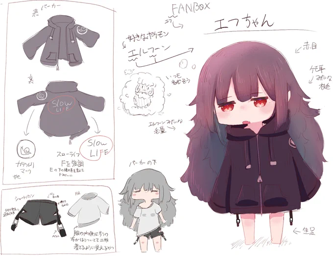 最近描いてるオリキャラちゃんの名前とか服とか決めました。 