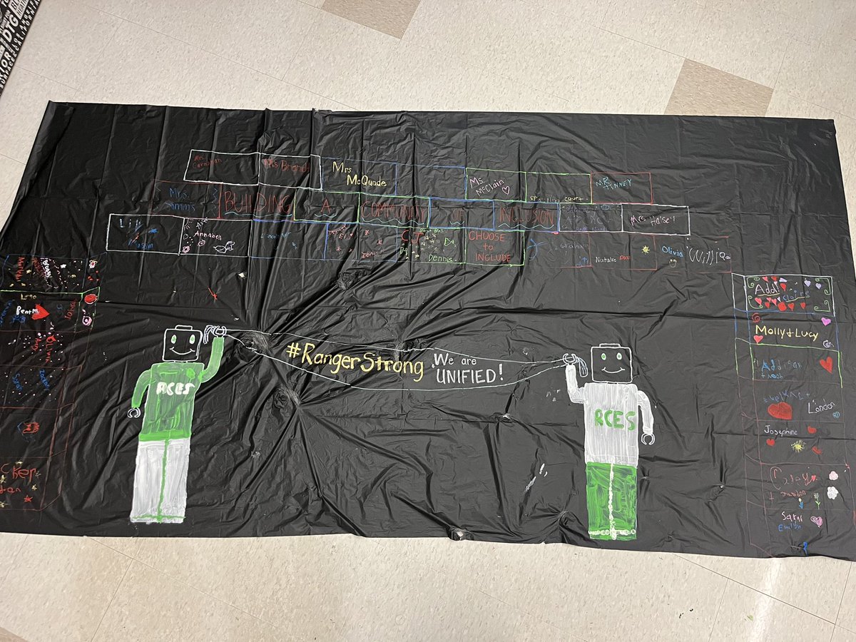 #UnifiedSC banner for Rocky Creek’s Unified Rangers. We are #RangerStrong