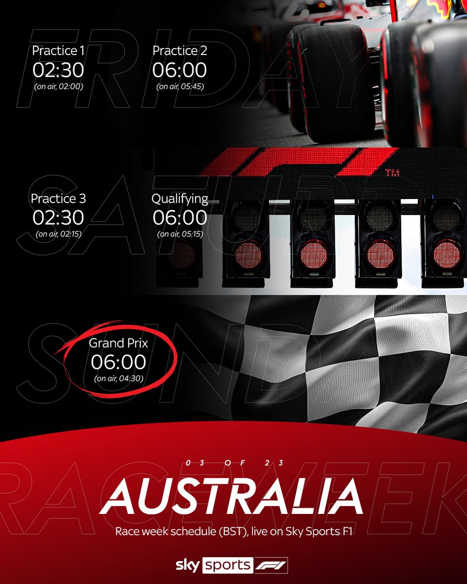 Sky Sports F1 tweet media