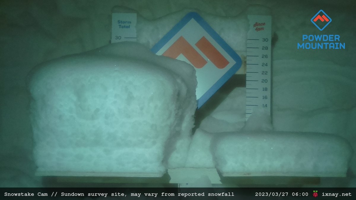 iXnayNetworks's tweet photo. @WasatchSnow There was 500" on the snowstake this morning!  😉 https://t.co/0qyMF6Ykoq