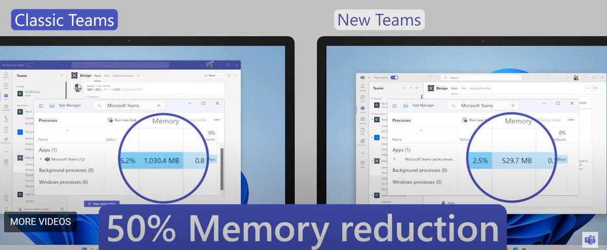 jondotgov's tweet photo. Looks pretty promising, although I'll admit I stopped paying attention after "50% reduction in memory requirements" #GCdigital #downloadmoreRAM https://t.co/qe4HsAjeKo