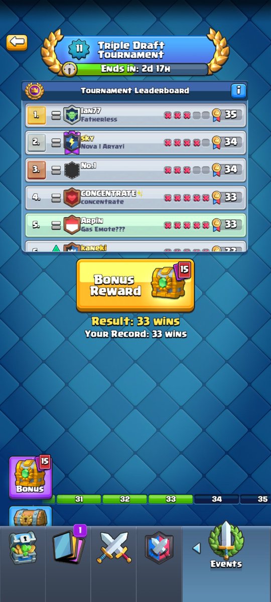 ArpinCR25's tweet photo. Top50? https://t.co/tsqyCGc3iM