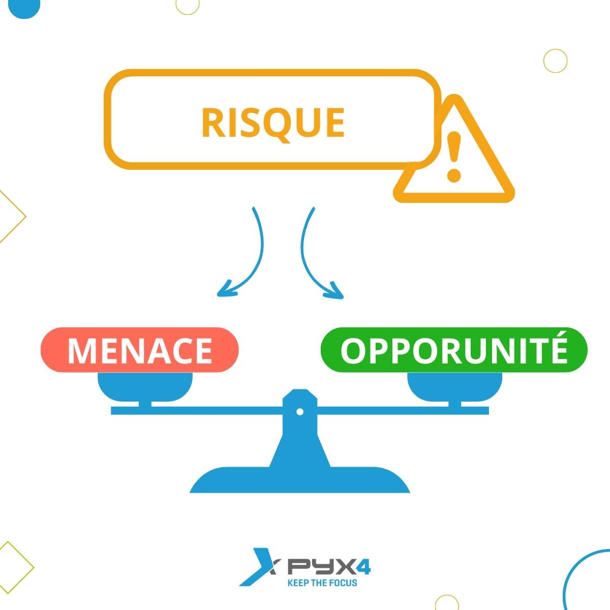 Pyx4_FR's tweet photo. Risques d'entreprise... Ça sonne comme une menace pour vous ? ☠️

Or, ils peuvent aussi représenter des opportunités.

C’est l’un des sujets évoqués par nos experts lors de notre webinaire “Peut-on et doit-on anticiper tous les #risques ?”.

Replay 👉  https://t.co/gDsccvuqLn https://t.co/HCgtpxQRP9