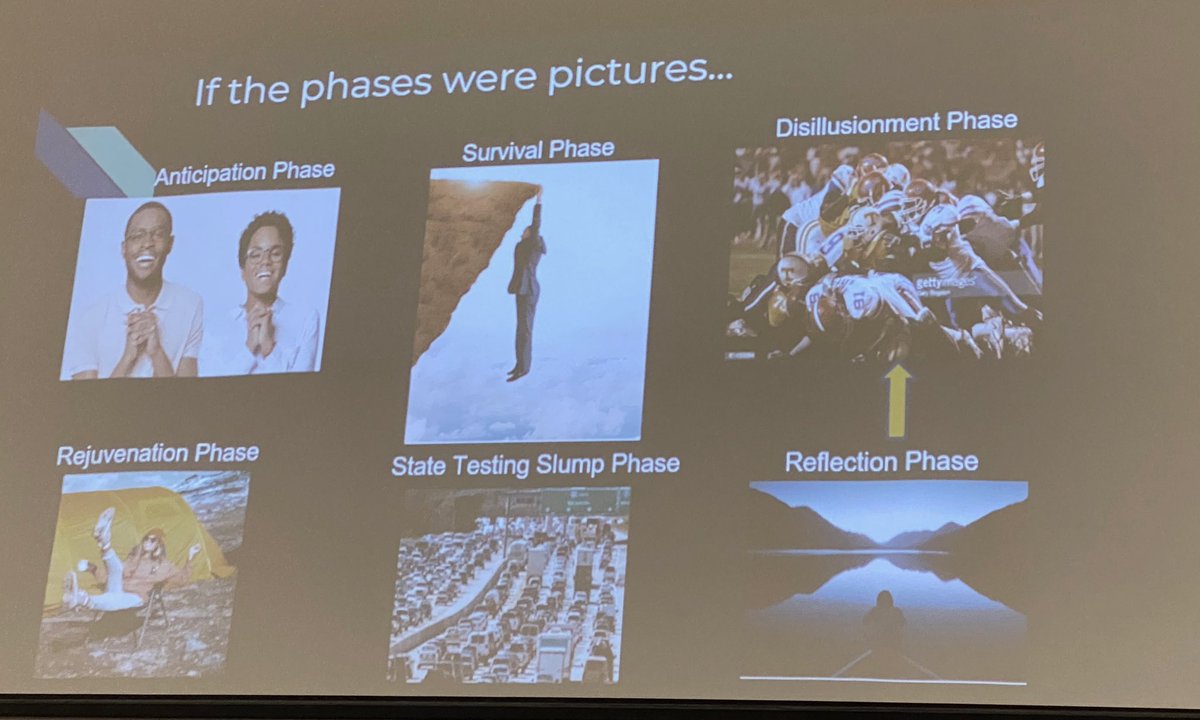 Kristen Petrelli (@kristenpetrelli) on Twitter photo Itโs out last ATL session of the year! #HenryATL2023 <a href="/OES_HCS/">Ola Elementary</a> @KteachShorty <a href="/SimilienHill_/">๐ ๐พ๐ฎ๐ฎ๐ท๐ช ๐ข๐ฒ๐ถ๐ฒ๐ต๐ฒ๐ฎ๐ท-๐๐ฒ๐ต๐ต</a> Itโs out last ATL session of the year! #HenryATL2023 <a href="/OES_HCS/">Ola Elementary</a> @KteachShorty <a href="/SimilienHill_/">๐ ๐พ๐ฎ๐ฎ๐ท๐ช ๐ข๐ฒ๐ถ๐ฒ๐ต๐ฒ๐ฎ๐ท-๐๐ฒ๐ต๐ต</a>