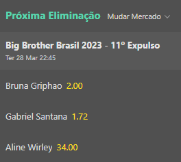 lacasadetips's tweet photo. QUEM SAI NESSE PAREDÃO DO BBB? https://t.co/GuKExmlsQ5