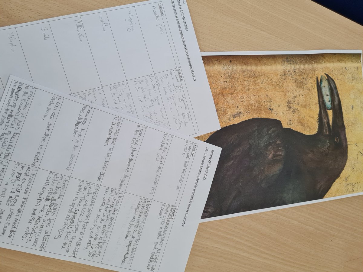 Poetry week has started with a surprise letter! The children analysed the poem 'Raven' and used their previous learning and knowledge of poetry to identify features.
@WybertonPrimary @InfinityAcad @Miss_Lineker