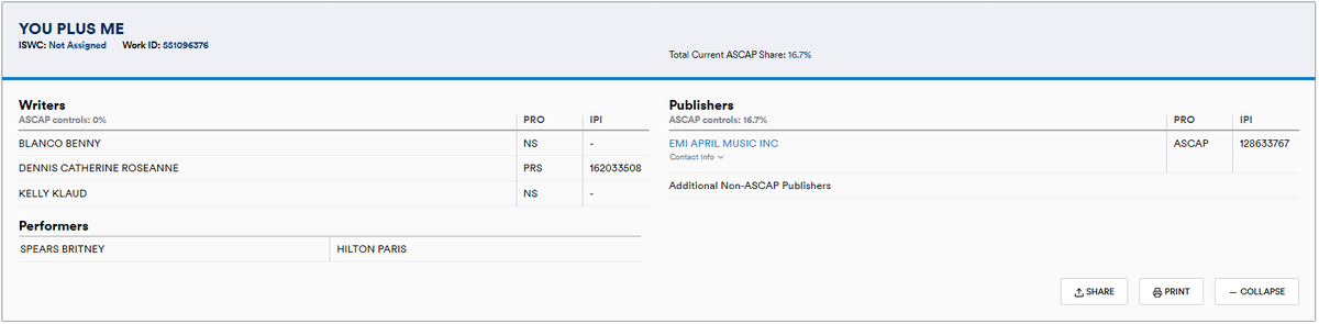 BSRegistered's tweet photo. 🔔 NEW BRITNEY SONG REGISTERED: 'You Plus Me' featuring @ParisHilton written & produced by Cathy Dennis (Toxic) , Benny Blanco (Shattered Glass) & Claude Kelly (Circus). #britneyspears #parishilton #cathydennis #claudekelly #bennyblanco #newmusic #newsong #ascap https://t.co/LMyqc3s0nV