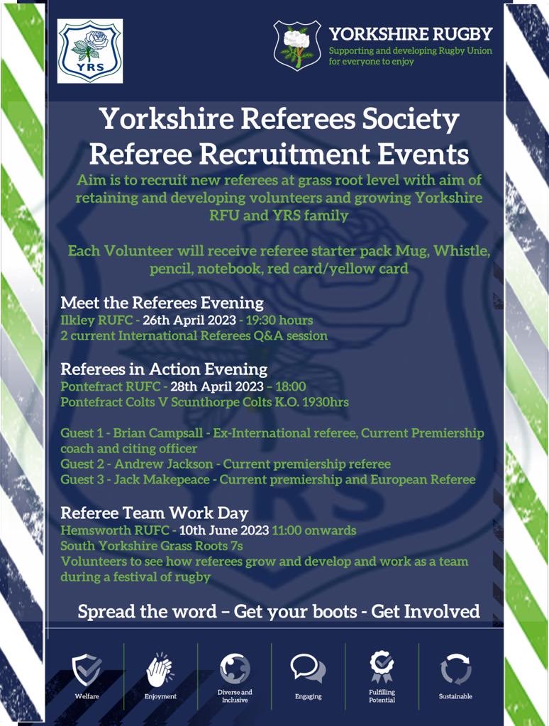 West Park Leeds RUFC (@wplrufc) on Twitter photo 