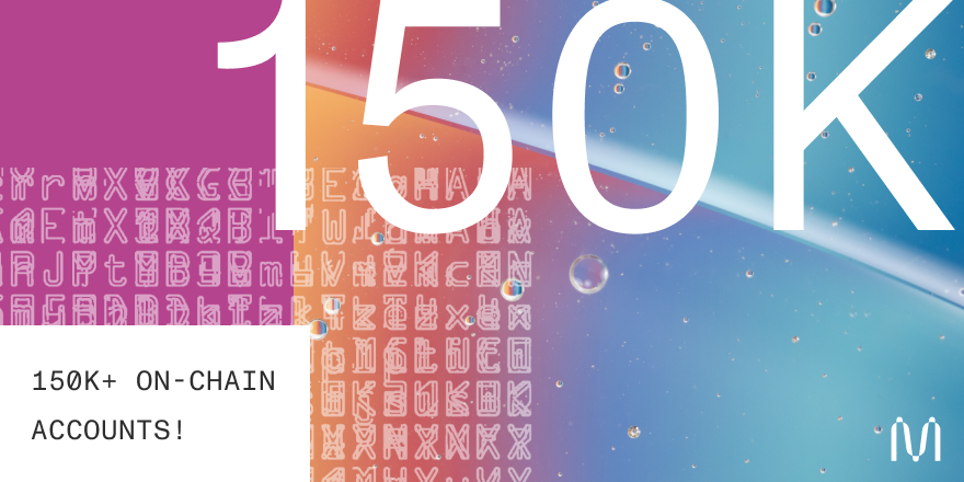 MinaProtocol's tweet photo. ✅ 150K on-chain accounts

Mina is proud to be #PoweredByParticipants — a BIG thank you to everyone helping realize the user-owned, decentralized web! https://t.co/SiuuDosJ76