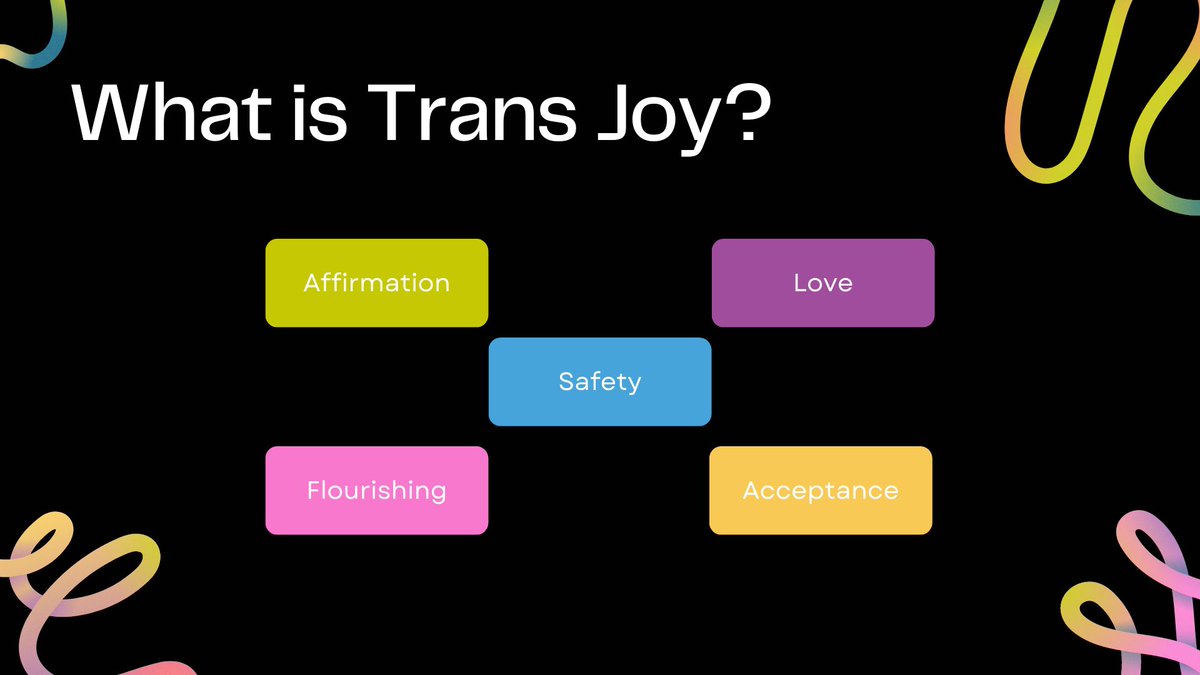 Louisiana Trans Oral History Project tweet media