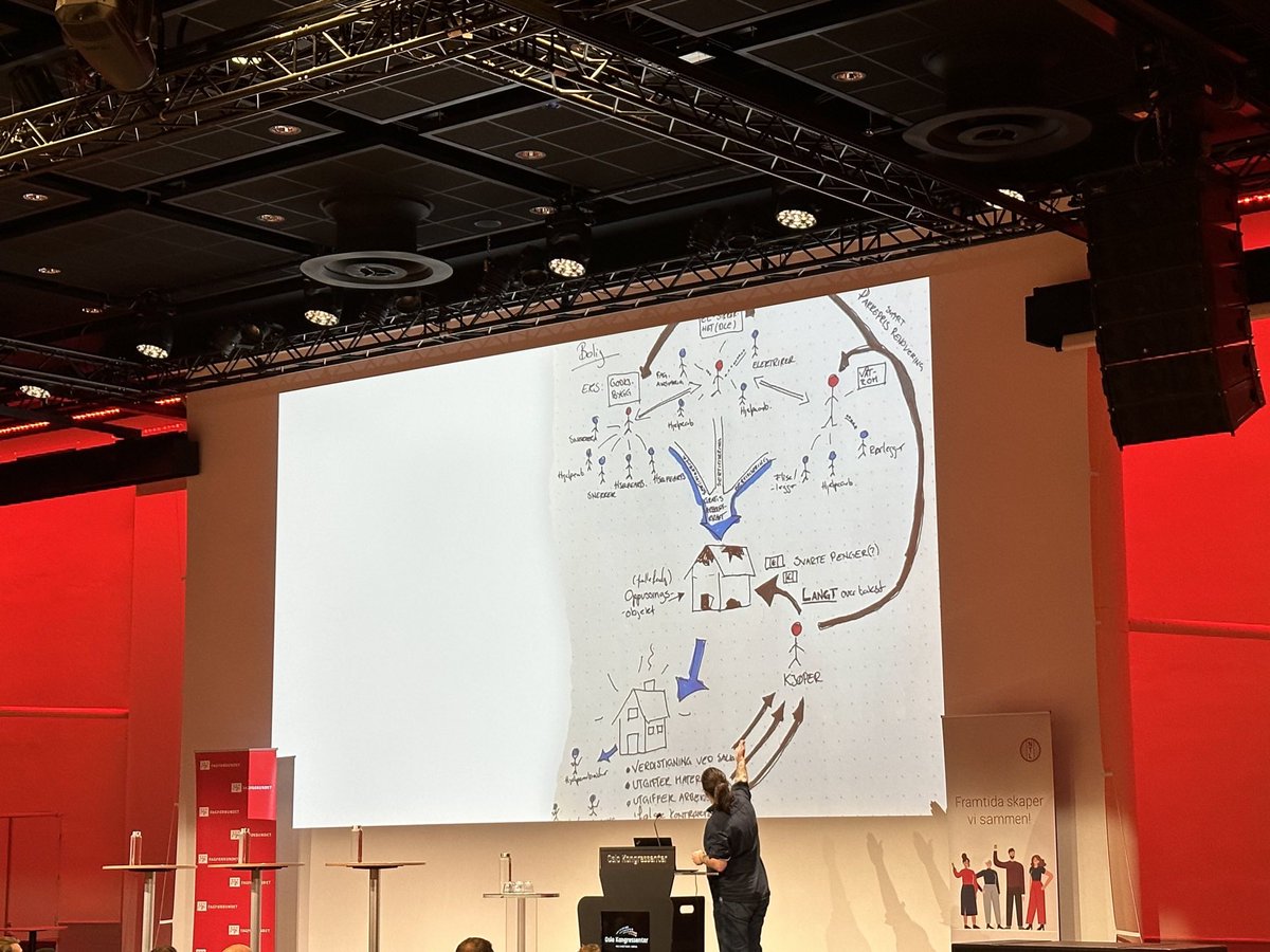 Tilrettelegger norske myndigheter for en skyggeøkonomi i Norge?

Ja, sier <a href="/FairPlayBygg/">Fair Play Bygg Oslo og Omegn</a> på Svart økonomikonferansen i dag, sammen med <a href="/KirkensBymisjon/">Kirkens Bymisjon</a> <a href="/CaritasNorge/">Caritas Norge</a> <a href="/Frelsesarmeen/">Frelsesarmeen</a> og @Skattenmin. I regi av <a href="/fagforbundet/">Fagforbundet</a> og @NTLnorge 
@jonasbals <a href="/Regjeringen/">Regjeringen</a> <a href="/Stortinget/">Stortinget</a>