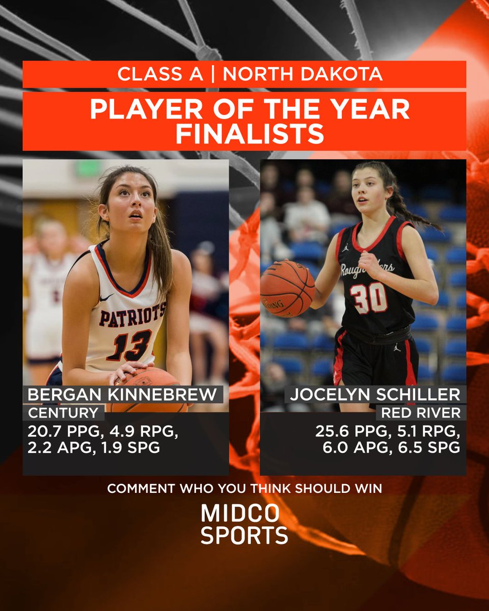 Midco Sports tweet media