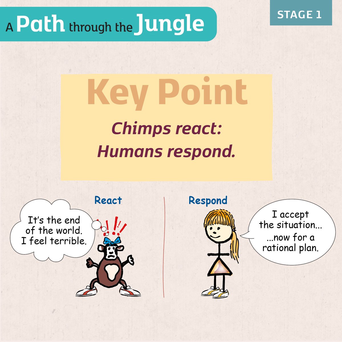 Chimp Management | Prof Steve Peters tweet media