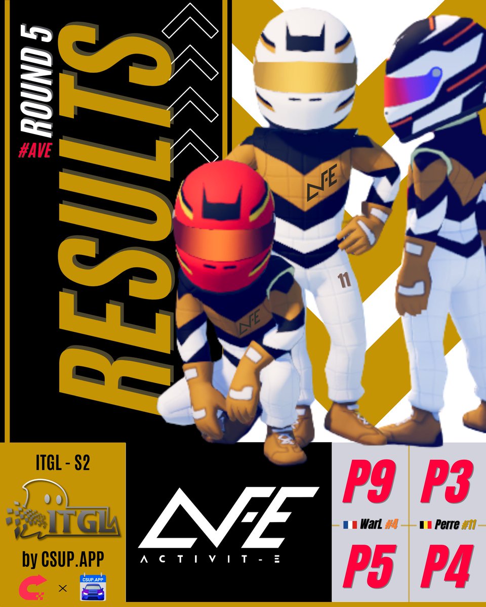 🔰 ITGL • S2 | <a href="/csup_app/">CSUP.APP</a> 👻
🚩 Round 5/5 | Group A

🏁 P9 &amp; 🥉 | Race 1
🏁 P5 &amp; P4 | Race 2

📊 Standings :
csup.app/events/champio…

A season ending with a 🥈 in the team standings !
<a href="/minardisimsport/">MINARDI SIMSPORT® 🏆</a> wins the battle 😁
Congratulations to them, well deserved 👏

#aVe #ITGL