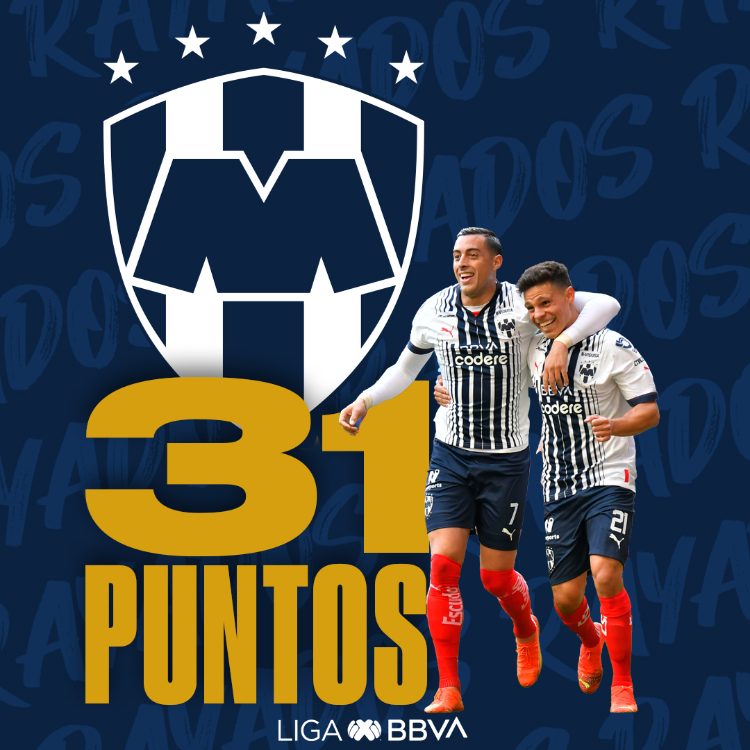 LigaBBVAMX's tweet photo. De Récord 🔝 🤠
El momento que vive @Rayados es increíble; presume ser el Club que más rápido ha alcanzado los 31 puntos en el formato LIGA MX (Desde #AP2012).
Solamente le tomó 12 Jornadas 🤩😱
#LigaBBVAMX ⚽ #Clausura2023 https://t.co/2KiXfdFsWN