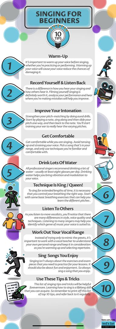 teds_list's tweet photo. Take a look at our singing tips for beginners. This list of top 10 tips will help you get started in no time at all.

https://t.co/79YOeB4WwX
.
.
.
.
#singing #singer #singing🎤 #performing #musicals #theadelphi #dream #performer  #talent #instamusic #pop #popmusic https://t.co/is8L7hWHDK