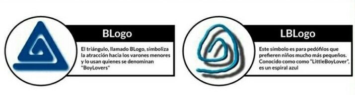 GustavoRosarino's tweet photo. La #Pedofilia es un Crimen
No una Orientación Sexual

Aquí algunos de los símbolos  que usan para reconocerse en Internet https://t.co/XHepB1UZBg