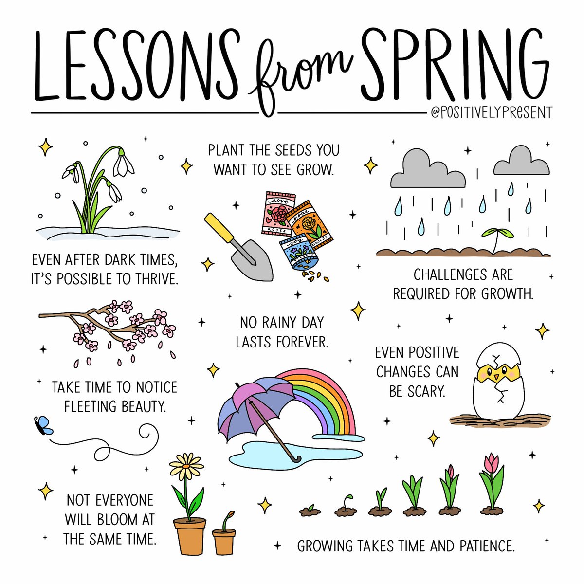 positivepresent's tweet image. Springtime lessons! 🌷💛

You can find more seasonal inspiration in my book, Grow Through It: amzn.to/3BX97th