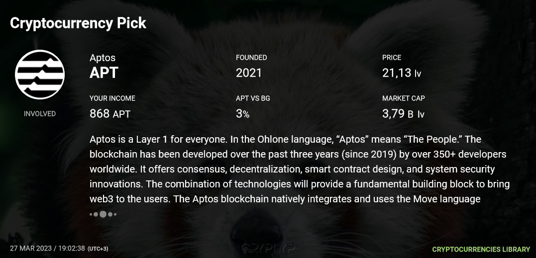 cryptoteka_io's tweet photo. 🍭💾☺️ CRYPKYP Cryptocurrencies

@AptosFoundation

#Aptos is a #Layer1 for everyone. In the Ohlone language, it means #ThePeople.

The #blockchain offers #consensus, #decentralization, #smartcontract design, and #system security innovations.

https://t.co/dEZCr2mAZq https://t.co/TXyVdUg8nU