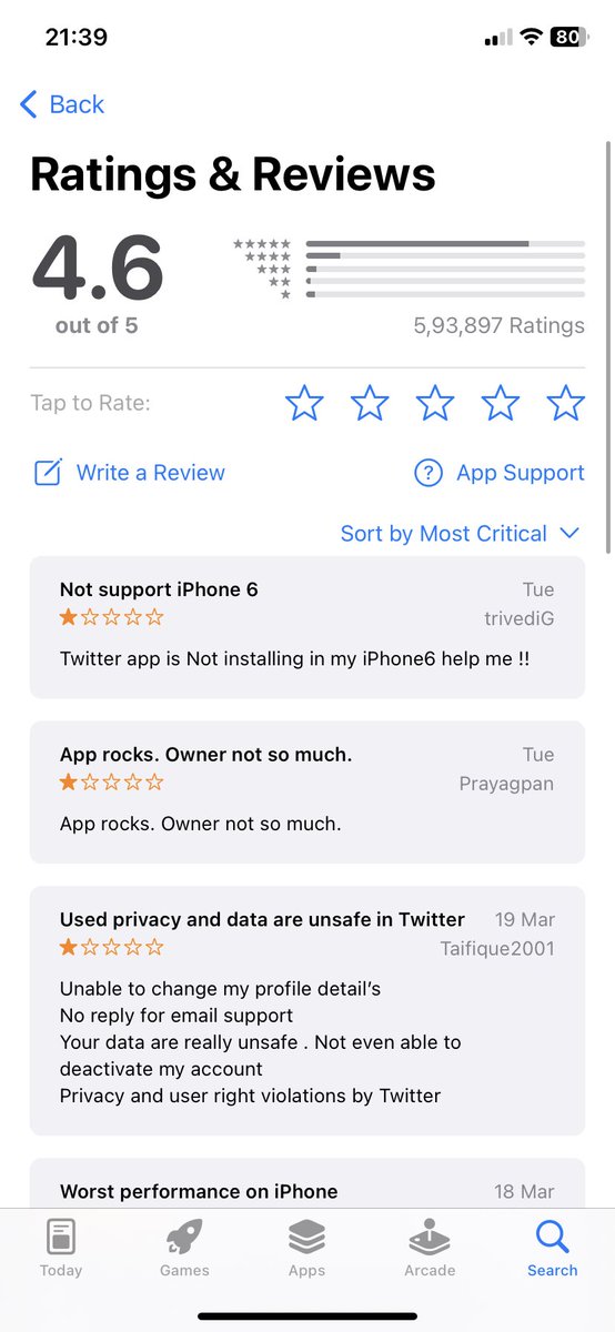 bhxvyxth's tweet image. Bad day for @elonmusk 
#twitterforiphone