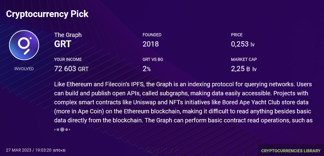 cryptoteka_io's tweet photo. 🍭💾☺️ CRYPKYP Cryptocurrencies

@graphprotocol

#TheGraph is an indexing protocol for querying networks. Users can build and publish open #APIs, called #subgraphs, making data easily accessible. 

“Subgraphs” can be queried with a standard #GraphQL_API.

https://t.co/217daNorC8 https://t.co/o2GFRhDm2r