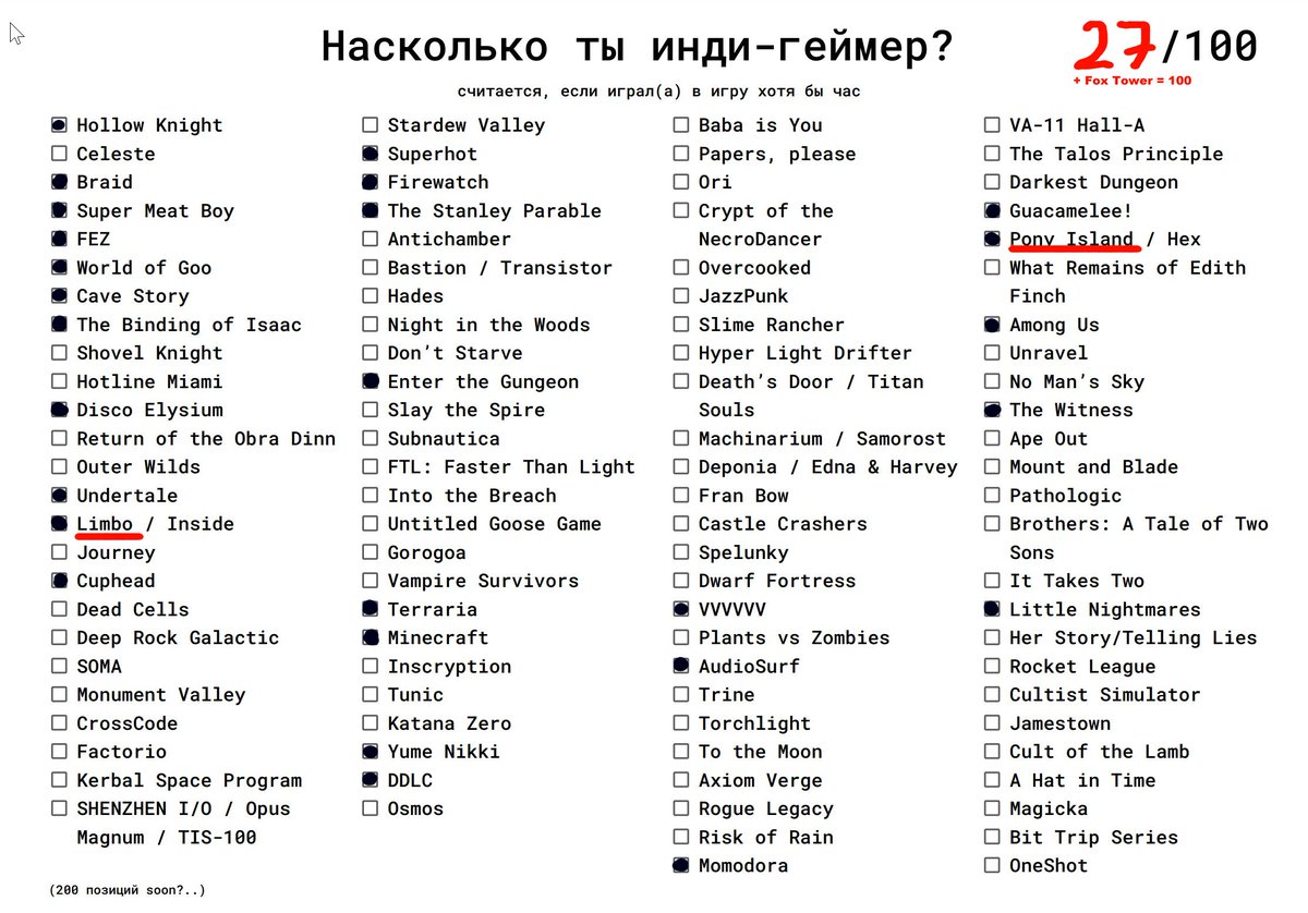 shane1step's tweet photo. Блин, я думал, больше будет. Почти все названия знакомые и хочу, а играл в итоге очень мало :с https://t.co/cua9GO6pkd