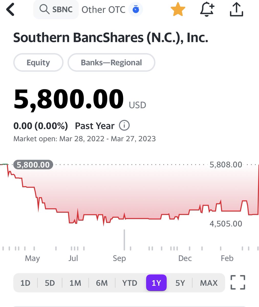 Darkfire Capital LLC tweet media