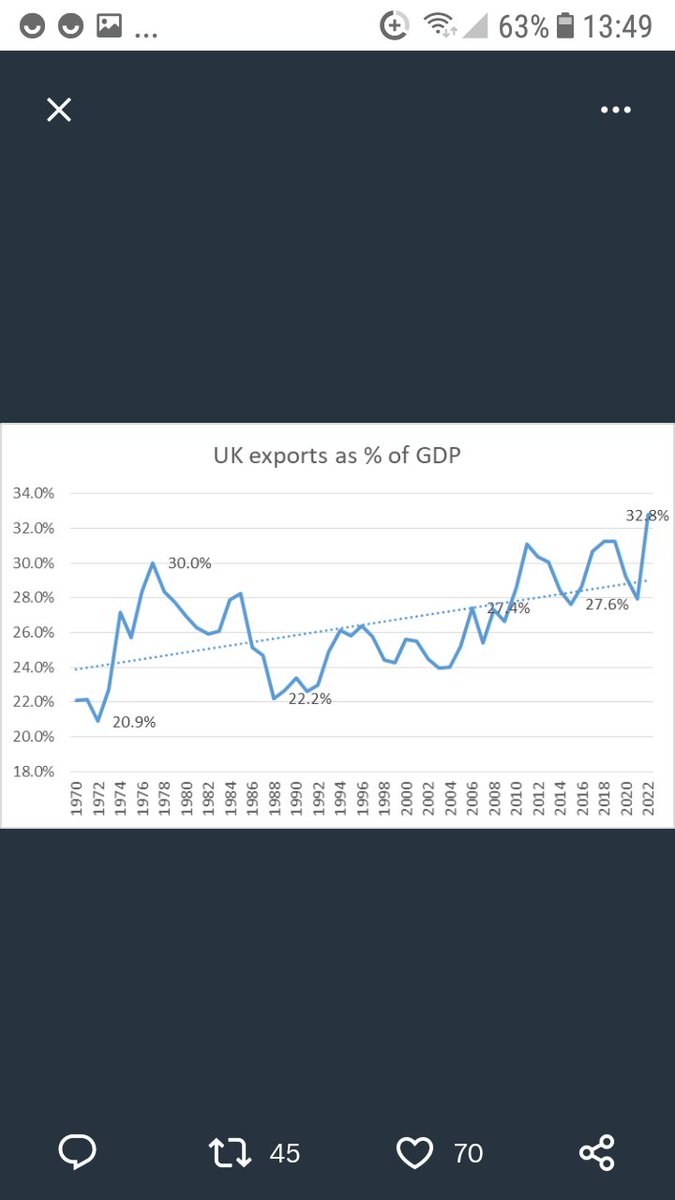 nigethugrug's tweet photo. @julianHjessop No mention of eu budget nor #recoverfund nor eu renewable energy financing mechanism costing >2% pa &amp; going up every 7 year cycle @OBR_UK  ?

@DerrickBerthel1 @TeagueRoger @UxbEconomist07 @jbhearn @ProfSteveKeen  

No response to FOI as yet?

https://t.co/q2VrIm0kQF https://t.co/TUwledQb4l