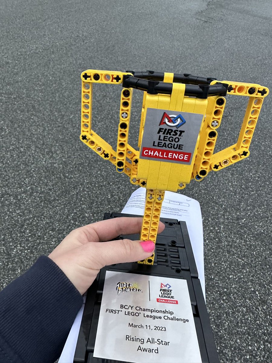 Pythagoras Academy tweet media